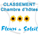 Chambre d hôte classée 3 fleurs