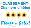 Chambre d hôte classée 4 fleurs